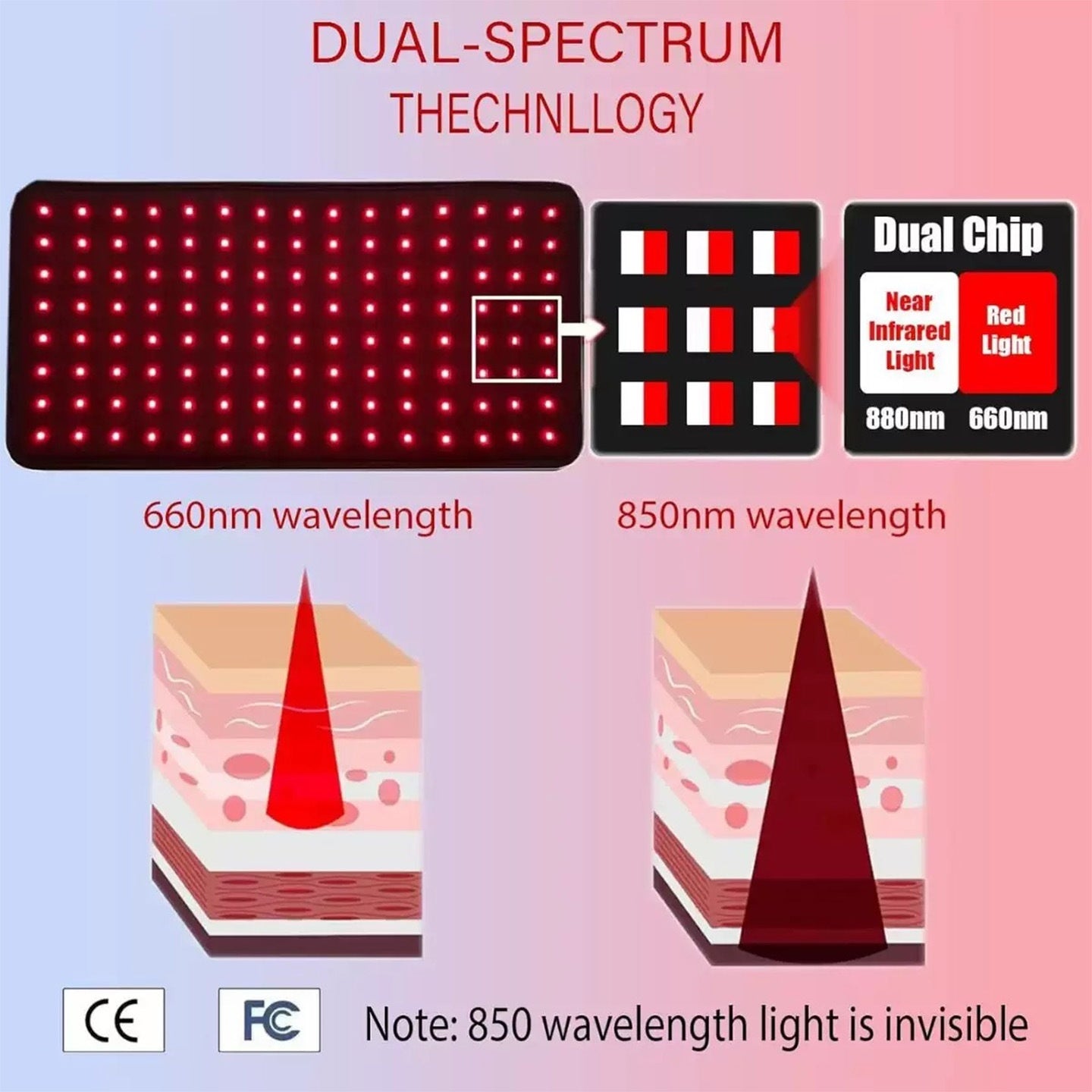 660nm and 850nm dual spectrum red light therapy